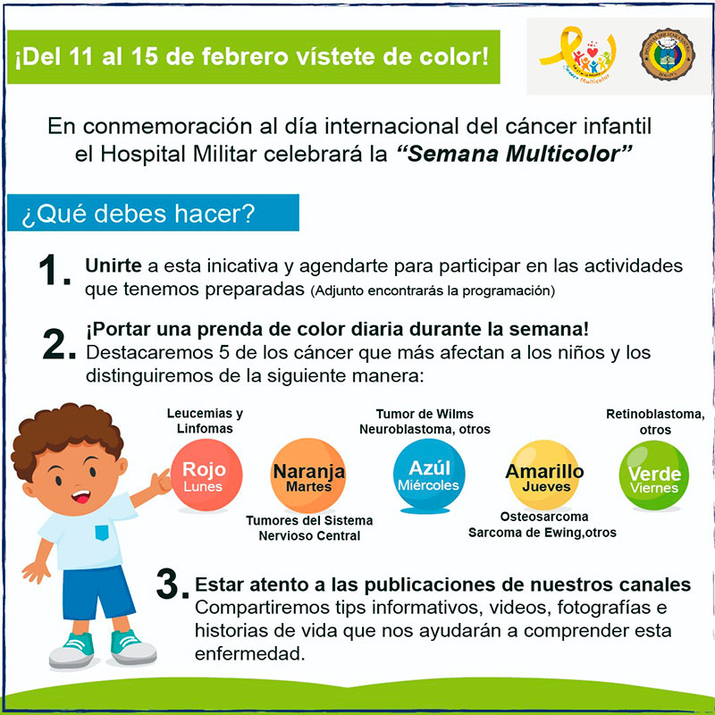 Día Cáncer Infantil ¿Qué debes hacer?