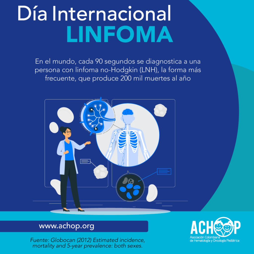 Día Mundial Del Linfoma Achop 7598